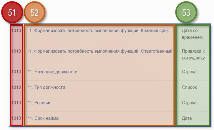 Хождение за три моря или поиск героев в команду мечты. Часть 2